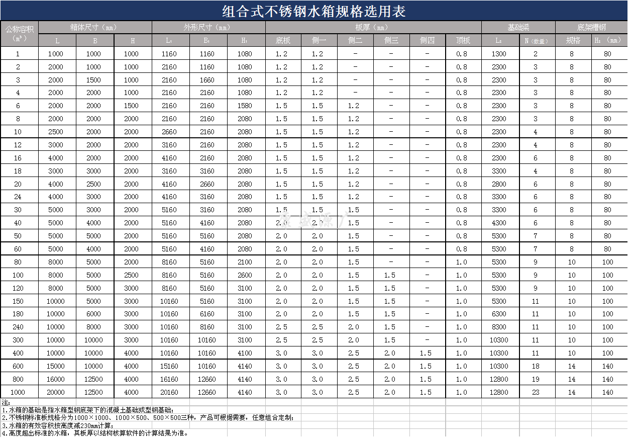 新澳网2024官方网站